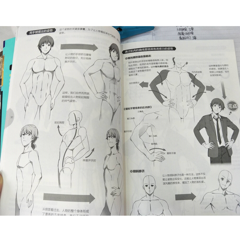 Master Manga giapponese Lectur - Japanese Manga Drawing Tutorial Book recensione e prezzo