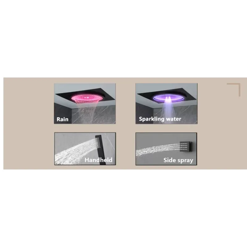 Set Doccia LED Intelligente co - Music recensione e prezzo