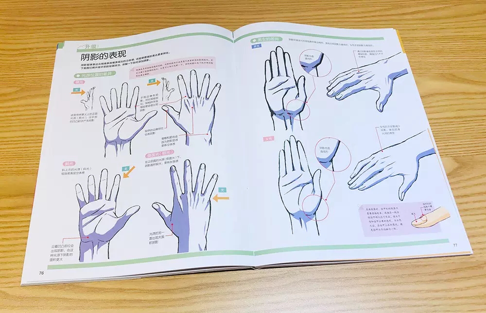 Tecniche di pittura a mano di  - Chinese Calligraphy Practice Book recensione e prezzo