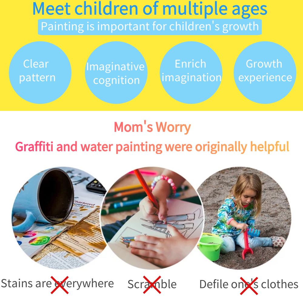 Libro magico Disegno ad acqua  - Reusable Water Magic Coloring Book recensione e prezzo