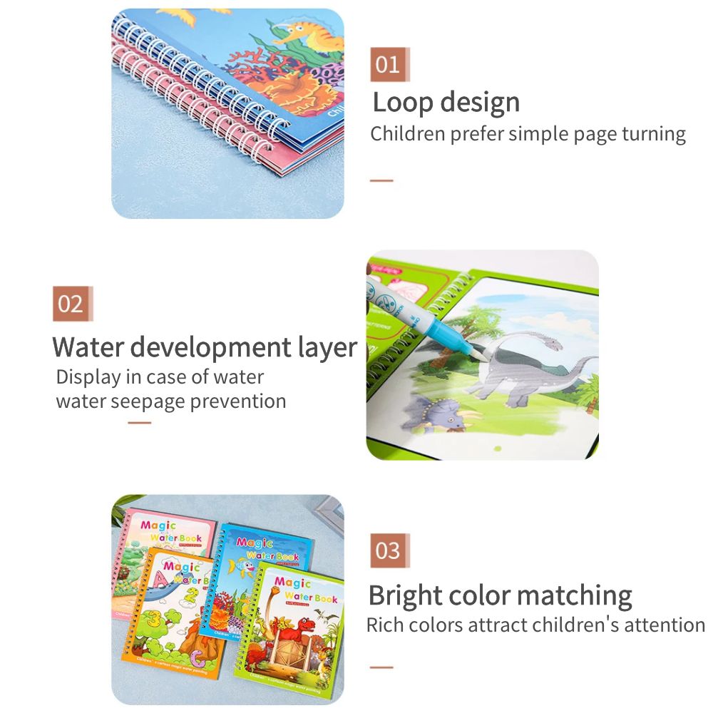Libro magico Disegno ad acqua  - Reusable Water Magic Coloring Book recensione e prezzo