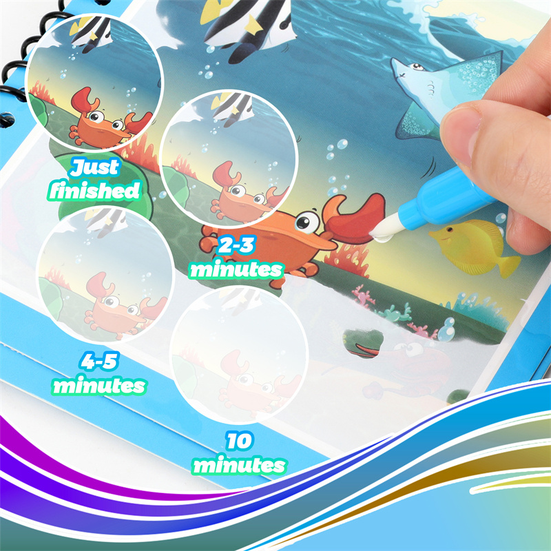 Giocattoli Montessori Libro da - Reusable Water Magic Coloring Book recensione e prezzo