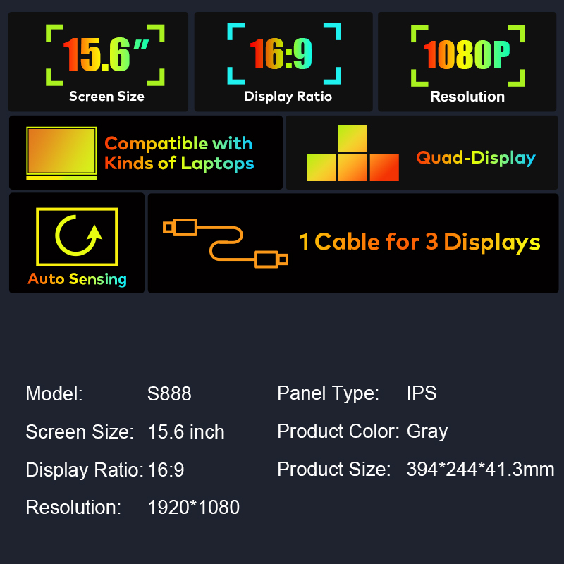 2025 Nuovo monitor quad portat - Magazines recensione e prezzo