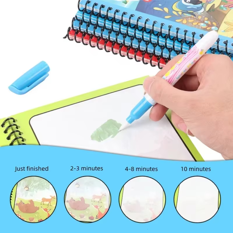 1pc Libro da disegno ad acqua  - Reusable Water Magic Coloring Book recensione e prezzo