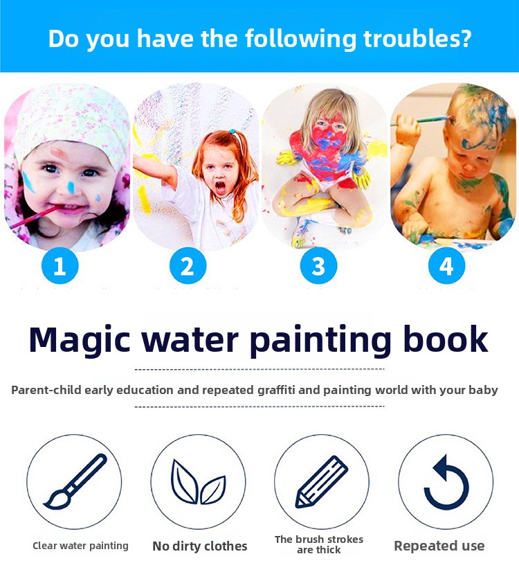1 libro + 1 penna riutilizzabi - Reusable Water Magic Coloring Book recensione e prezzo